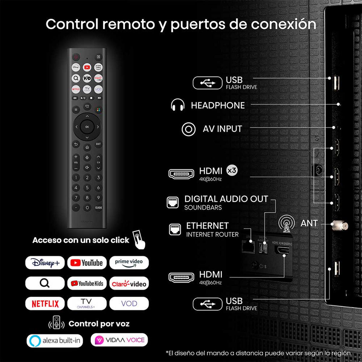 MINI LED Hisense 50U6QV 50" Ultra HD 4K