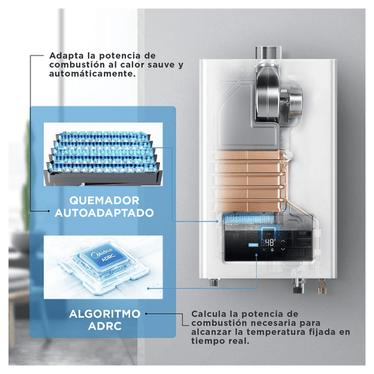 Calefont 13 Litros Tiro Forzado Gas Natural Midea