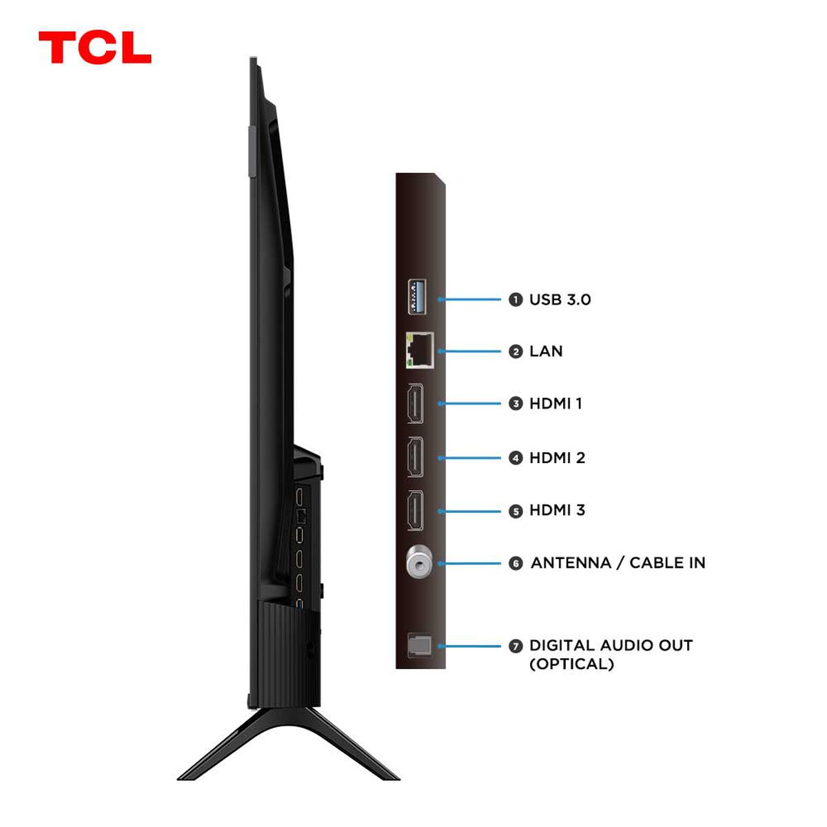 Smart TV QLED FHD 43" TCL Roku TV S5LR