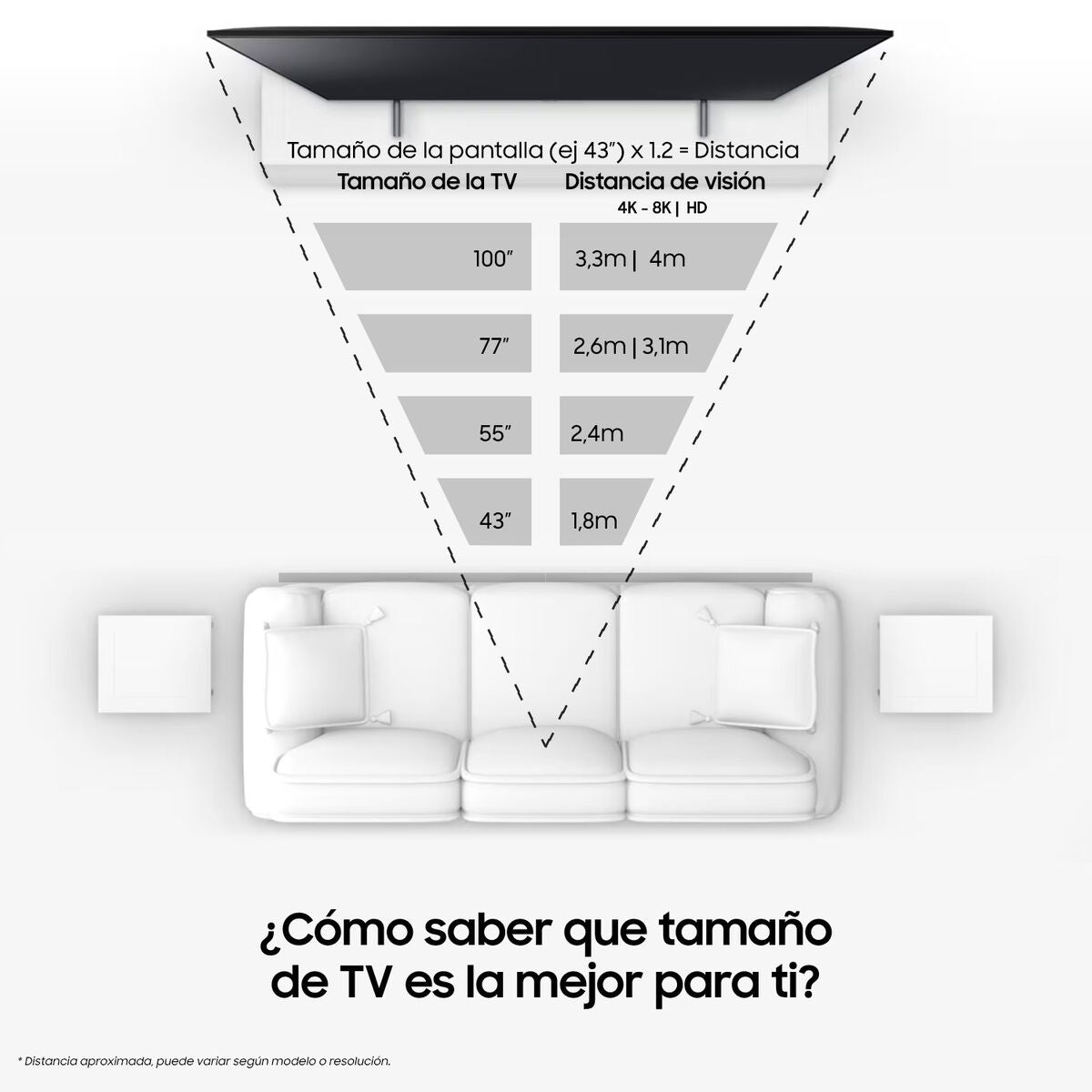 Smart TV Crystal 75" Samsung UHD 4K 2025 Tizen U8000F